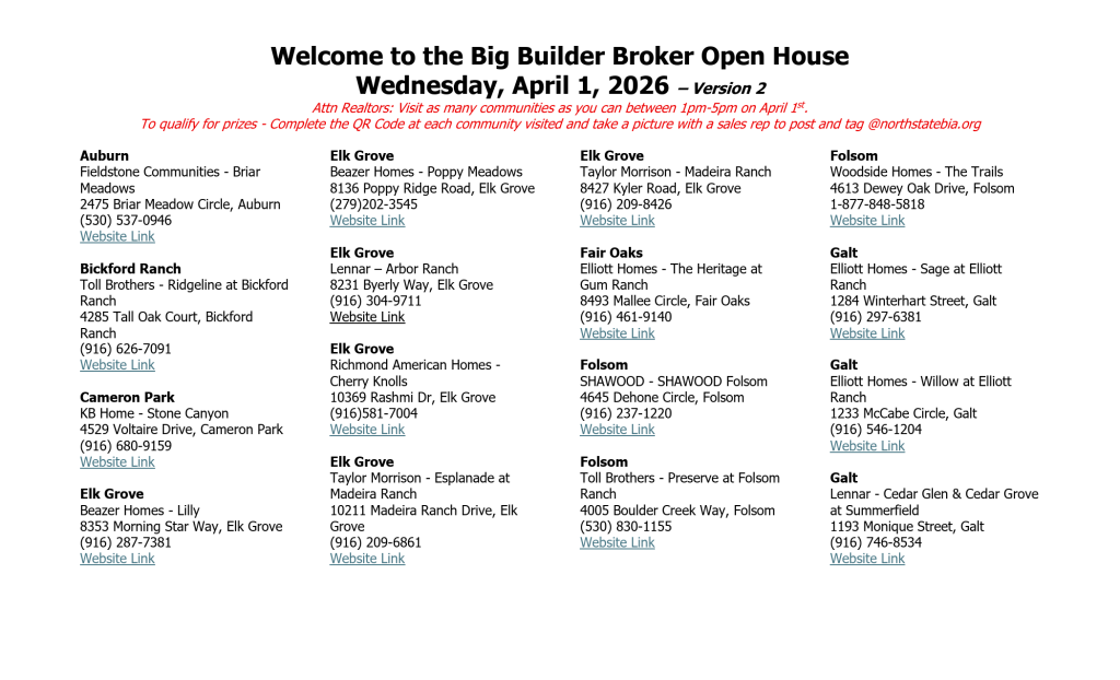BBBOH Community Map LIST v2