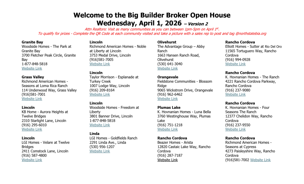 BBBOH Community Map LIST v2