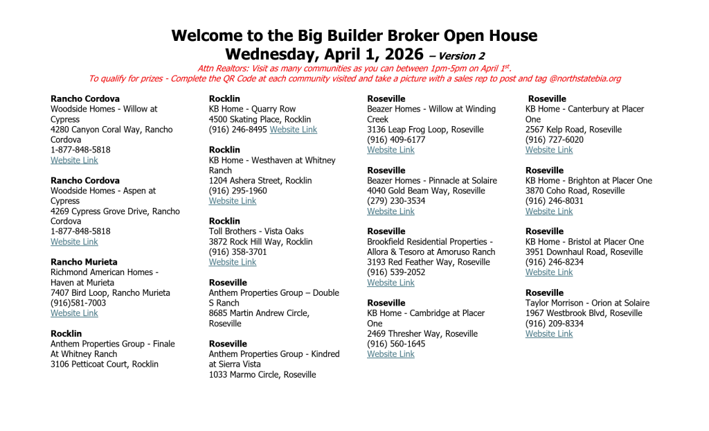 BBBOH Community Map LIST v2
