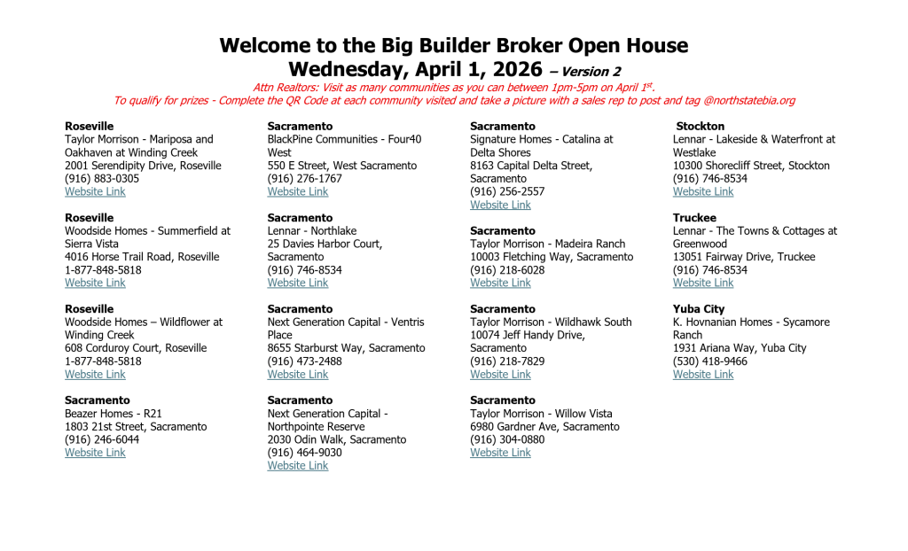 BBBOH Community Map LIST v2